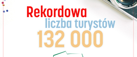 Polska Zobacz Więcej Edycja IV Podsumowanie