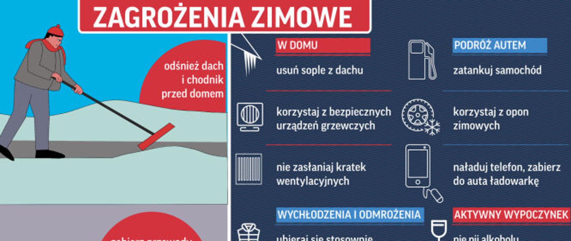 Zdjęcie przedstawia grafikę dot. zagrożeń związanych z zimą. Wskazane zachowania i porady