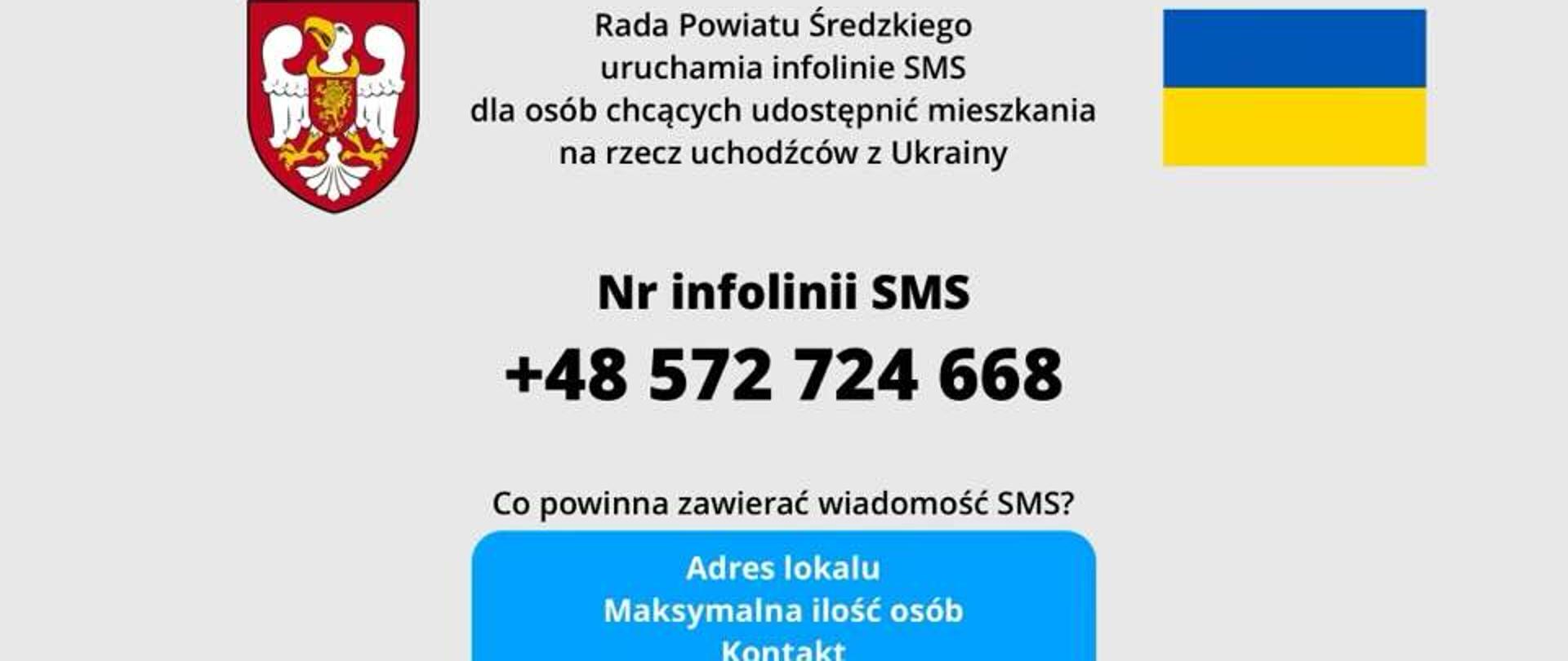 Infolinia - mieszkania