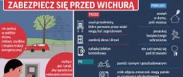 Zabezpiecz sie przed wichurą