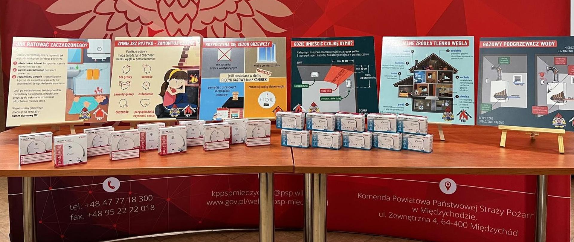 Zakończenie konkursu Czujka na straży Twojego bezpieczeństwa