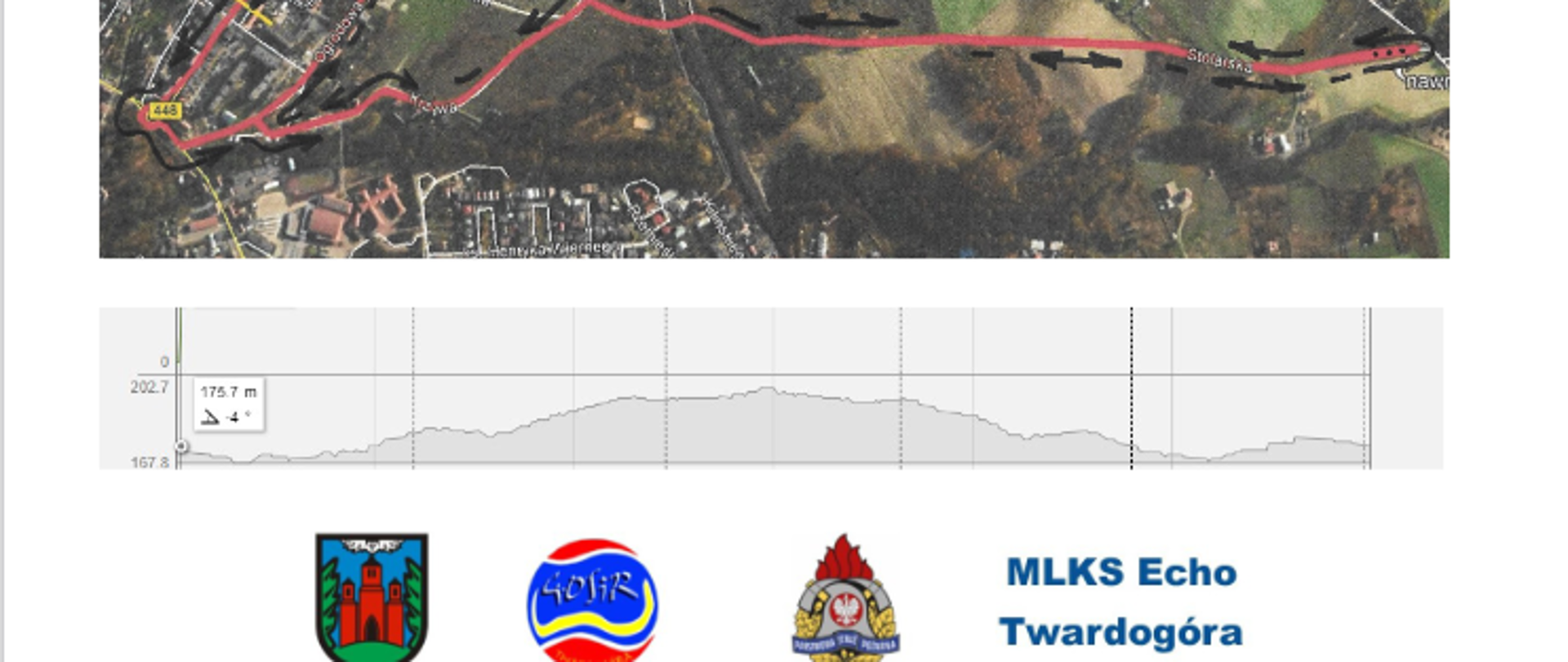 Na zdjęciu widoczna trasa biegu strażackiego, profil trasy oraz loga organizatorów. 