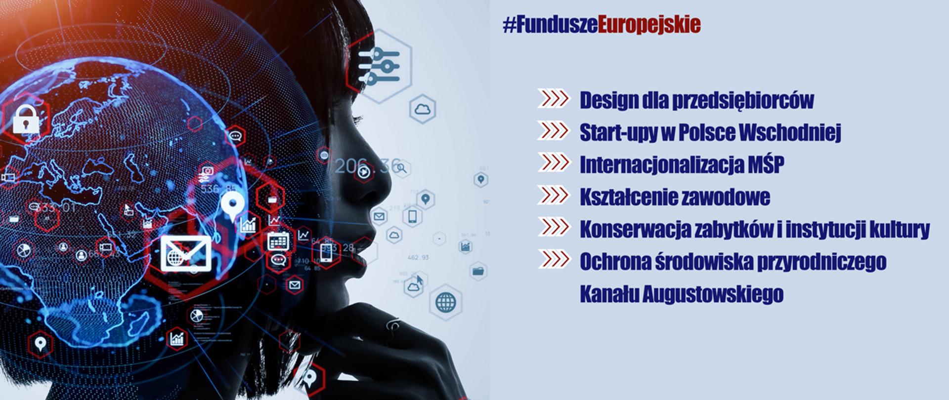 Nabory wniosków z FE w marcu 2021