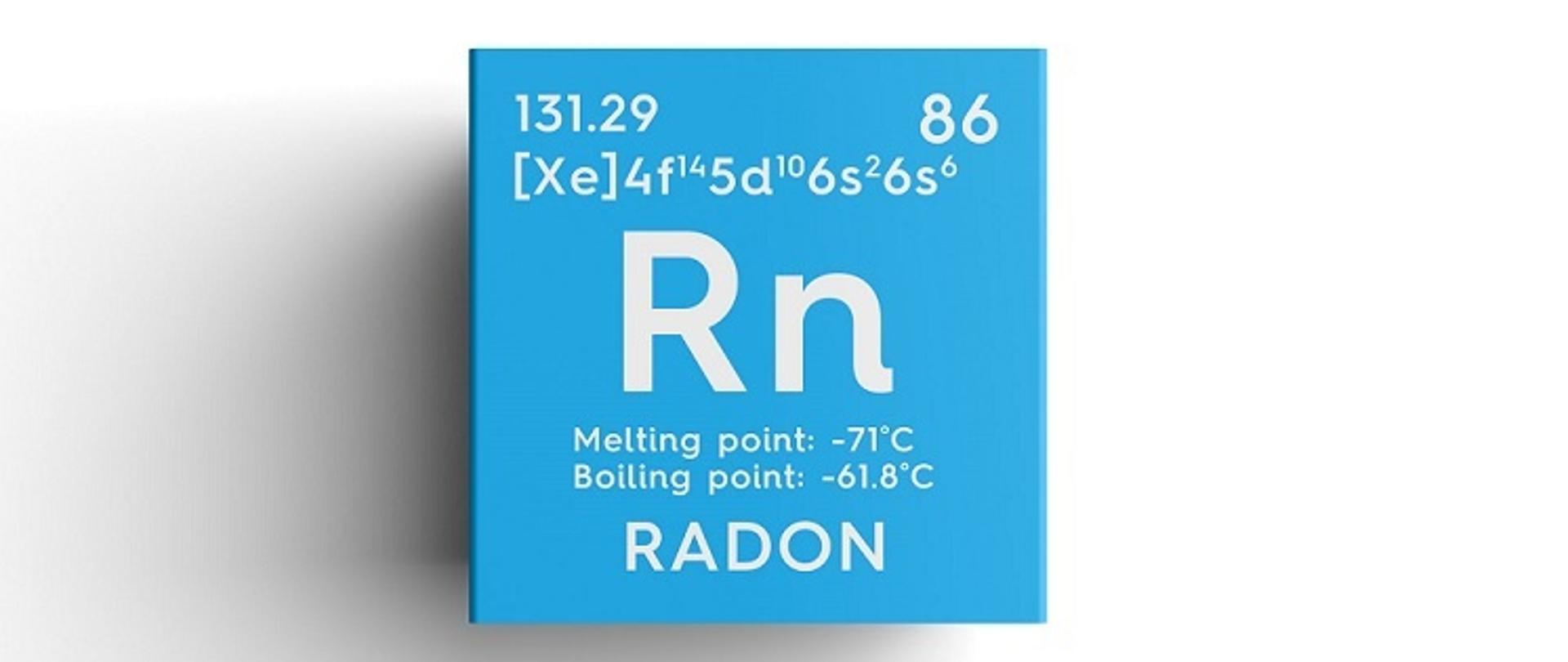 symbol chemiczny Radonu