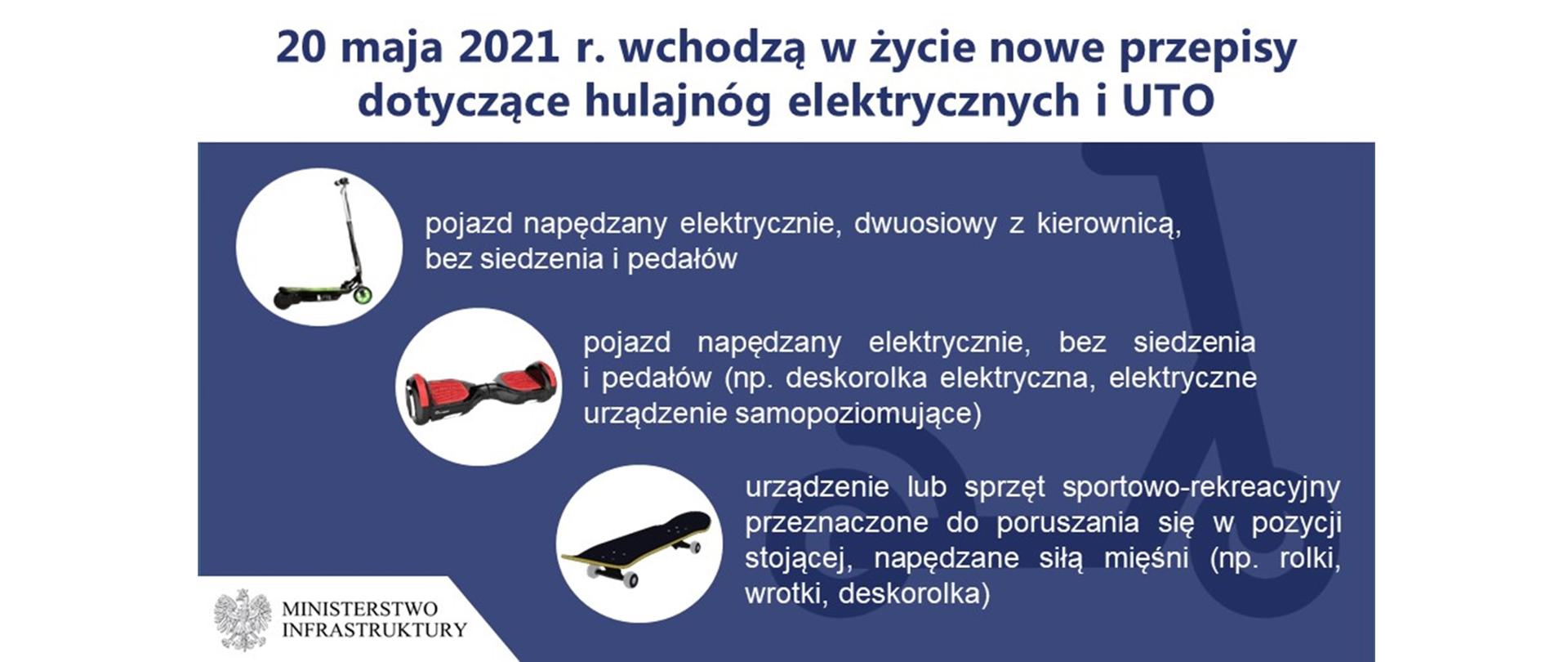 Od 20 maja 2021 r. nowe przepisy dla użytkowników urządzeń transportu osobistego i hulajnóg elektrycznych