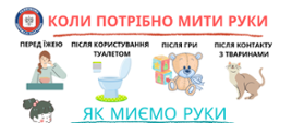 Kiedy myjemy ręce UKR