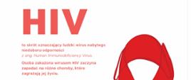 PLAKAT_AIDS-1-scaled