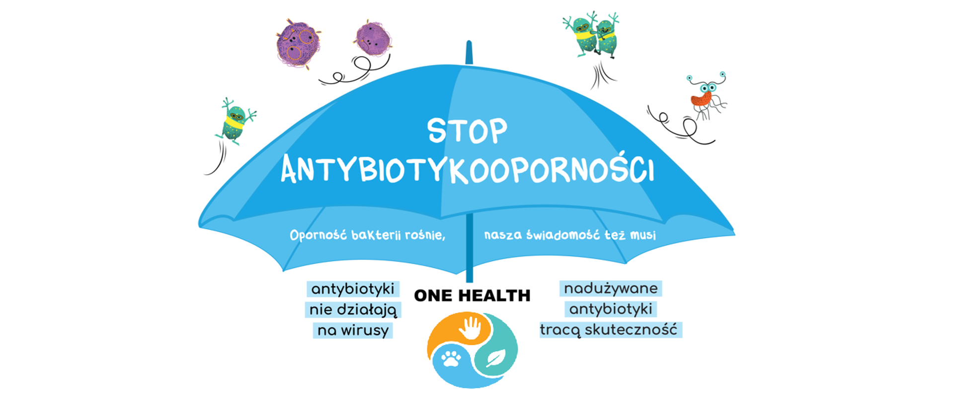 Niebieski parasol z napisem "STOP ANTYBIOTYKOOPORNOŚCI", pod parasolem znajdują się napisy "antybiotyki nie działają na wirusy", "nadużywane antybiotyki tracą skuteczność". Wokół parasola umieszczone są kolorowe drobnoustroje chorobotwórcze. Na dole umieszczony jest piktogram (dłoń na pomarańczowym tle, odcisk łapy psa na niebieskim tle, liścia na zielonym tle) oraz napis "ONE HEALTH".