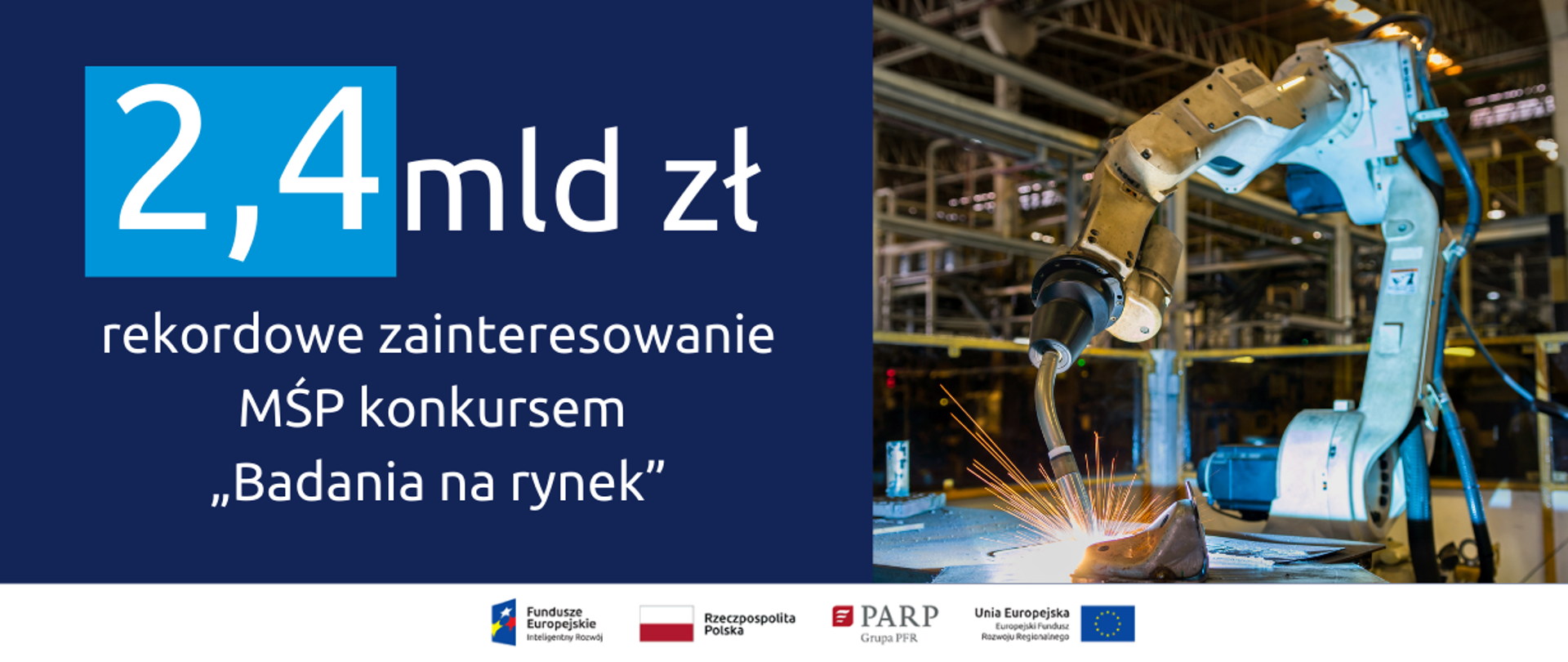 napis na grafice 2,4 mld zł rekordowe zainteresowanie MŚP konkursem "Badania na rynek"