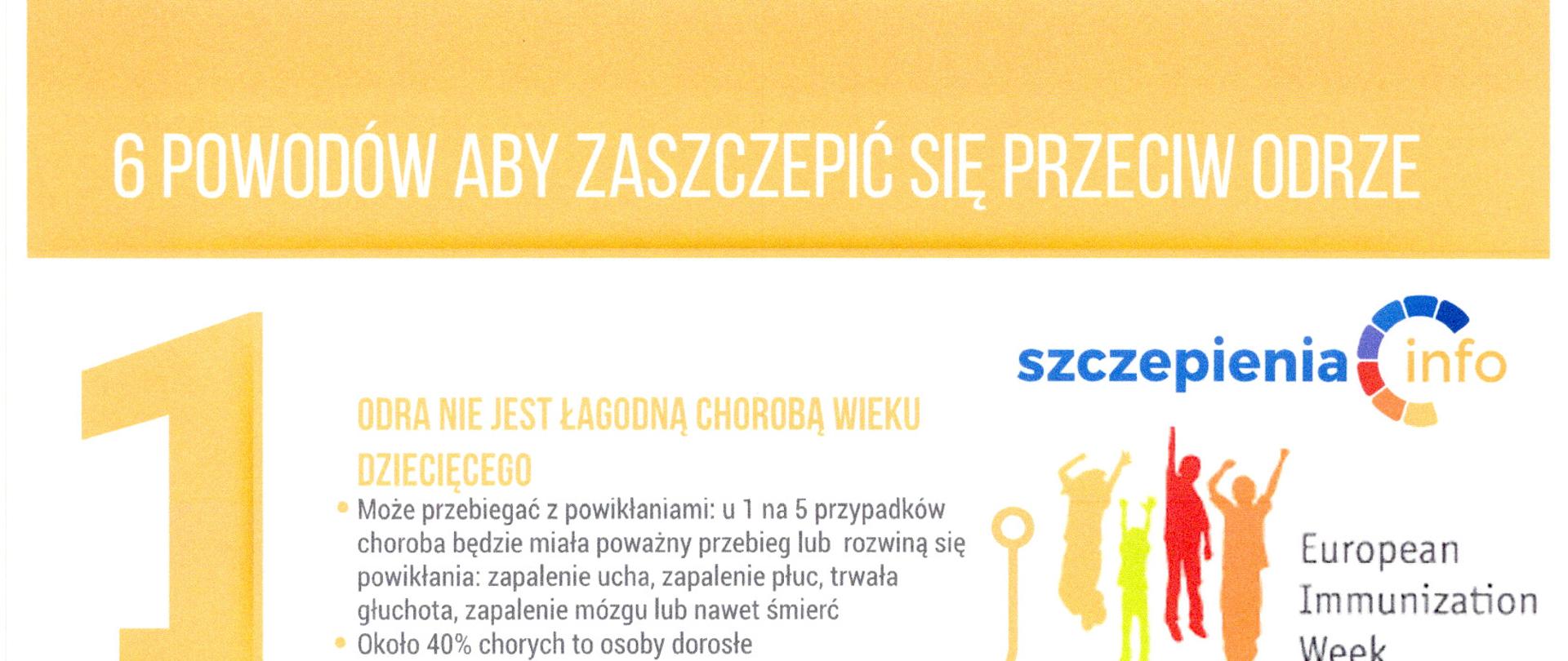 6 powodów aby zaszczepić się przeciw odrze