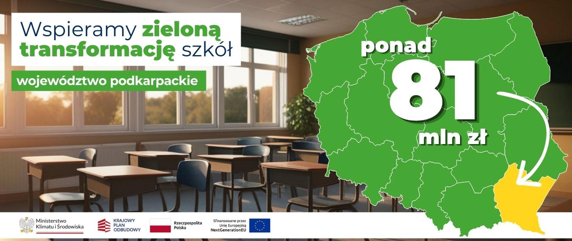 Na banerze po lewej stronie widnieje napis: Wspieramy zieloną transformację szkół województwo podkarpackie. Po prawej stronie widoczna jest mapa Polski z zaznaczonym na żółto woj. podkarpackim i napisem ponad 81 mln zł.