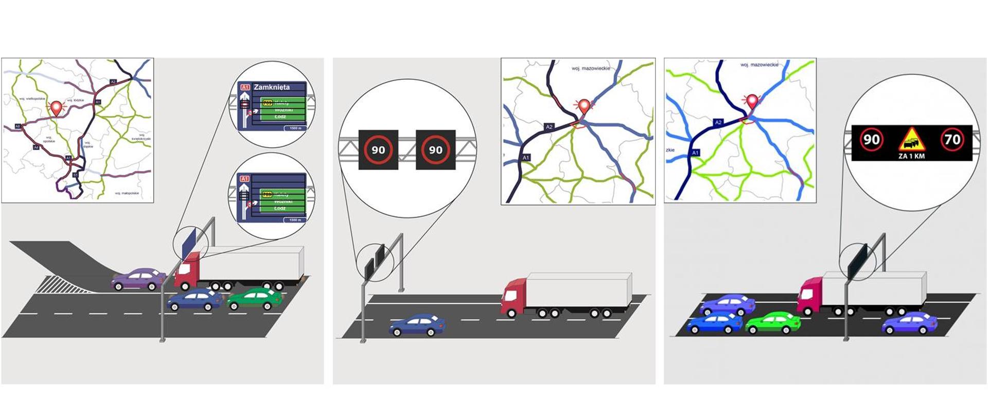 Krajowy System Zarządzania Ruchem