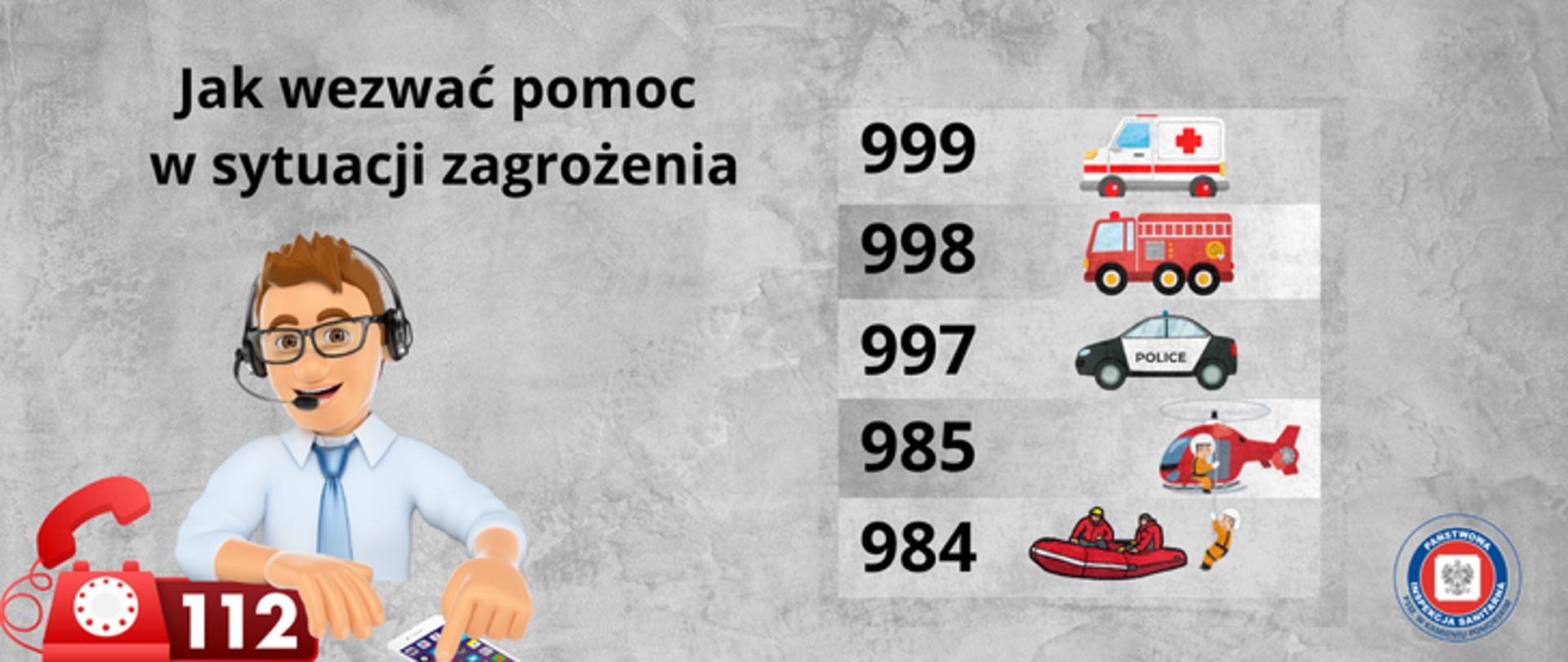 Grafika przedstawia mężczyznę ze słuchawkami i mikrofonem na głowie który jest operatorem numeru alarmowego 112. Opiera się on o telefon stacjonarny w kolorze czerwonym, a drugą ręką wskazuje na telefon komórkowy. Po prawej stronie od mężczyzny wypisane są po kolei pionowo numery takie jak: 999, 998, 997, 985, 984. Przy każdym numerze znajduje się symbol - środek transportu służ, których jest to numer. Jest to Karetka, Wóz strażacki, radiowóz, helikopter gopr, łódź WOPR. W prawym dolnym rogu zdjęcia znajduje się logo Państwowej Inspekcji Sanitarnej. 