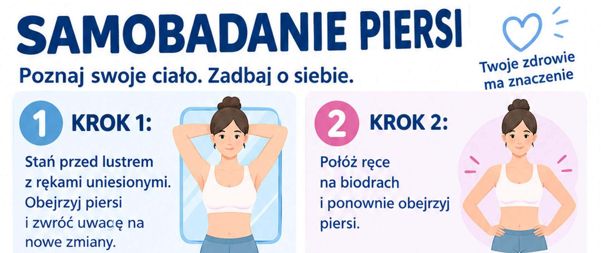 Infografika przedstawiająca kolejne kroki samobadania piersi oraz schemat ich budowy.
