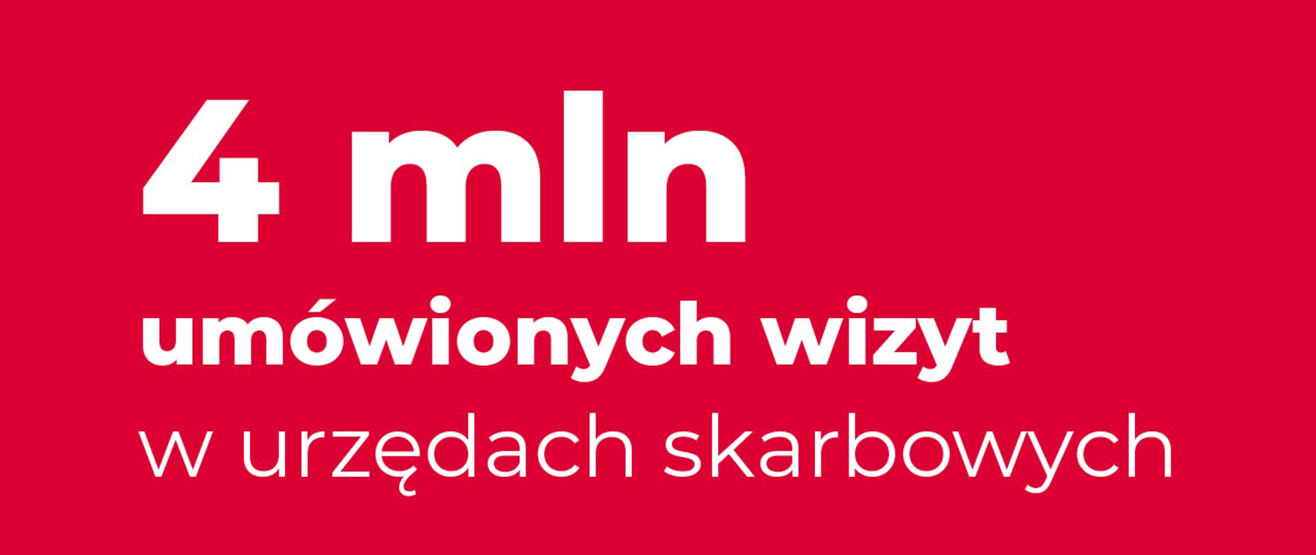 Na czerwonym tle napis 4 miliony umówionych wizyt w urzędach skarbowych.