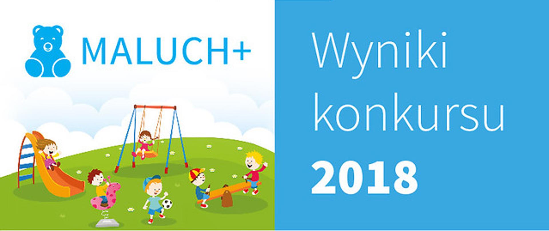 Wyniki Maluch+ 2018