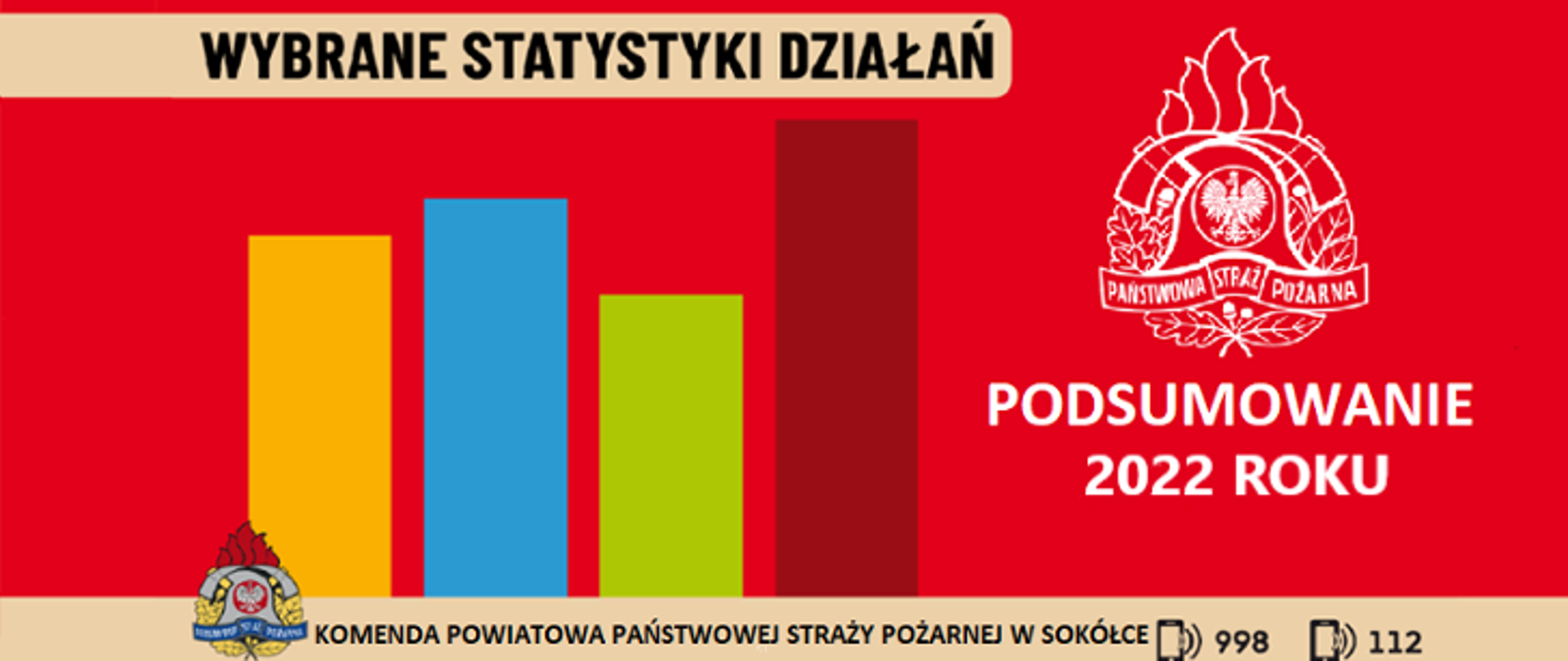 baner - podsumowanie 2022 roku