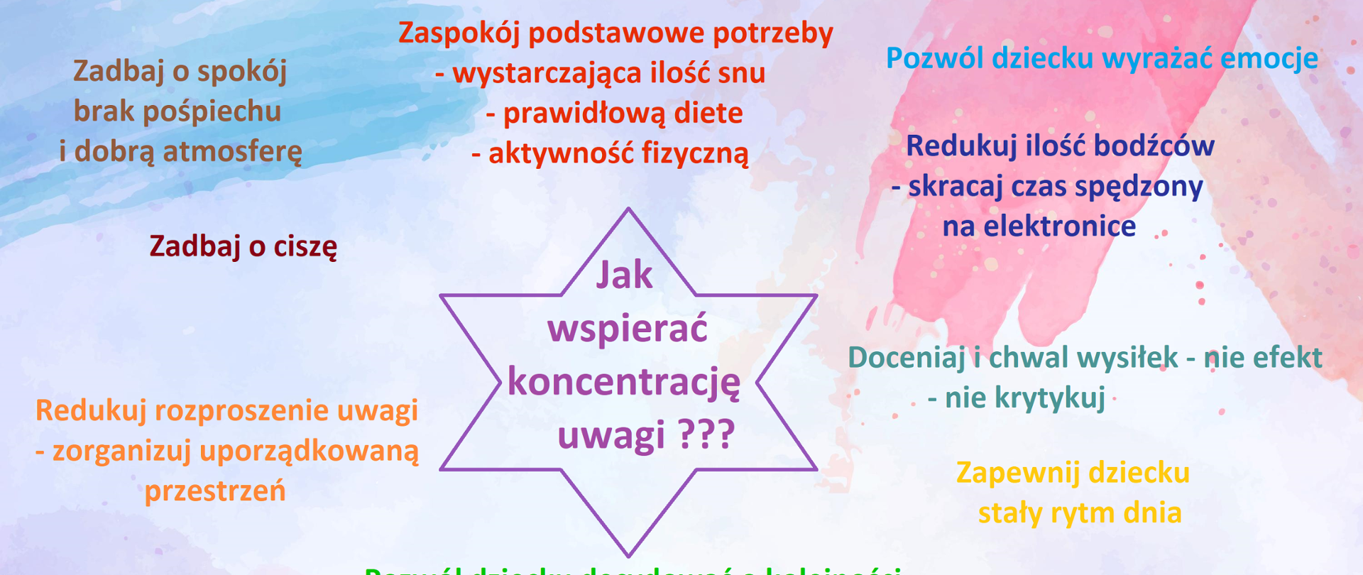 koncentracja w nauce