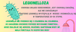Legionelloza informacje