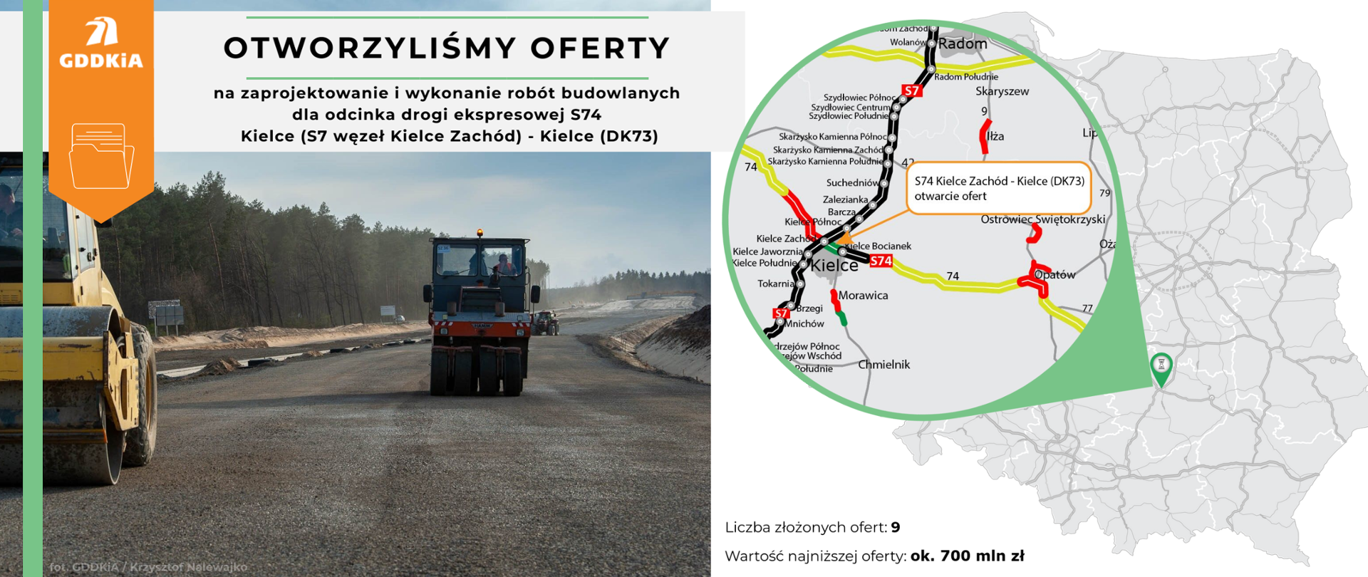 S74 przejście przez Kielce - infografika z mapą pokazującą usytuowanie odcinka i zdjęcie z budowy - układanie nawierzchni, dwa walce drogowe 