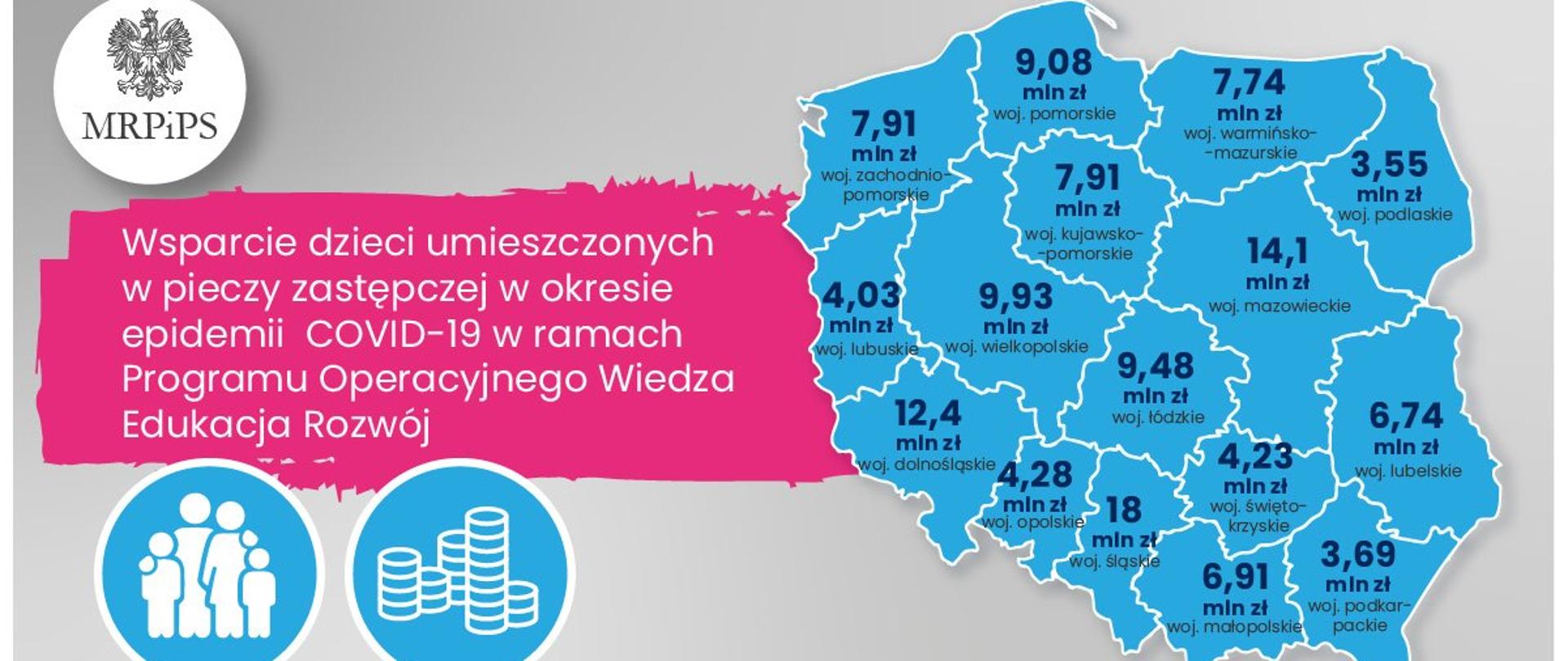 Ponad 7,7 mln zł dla naszego województwa w ramach PO WER