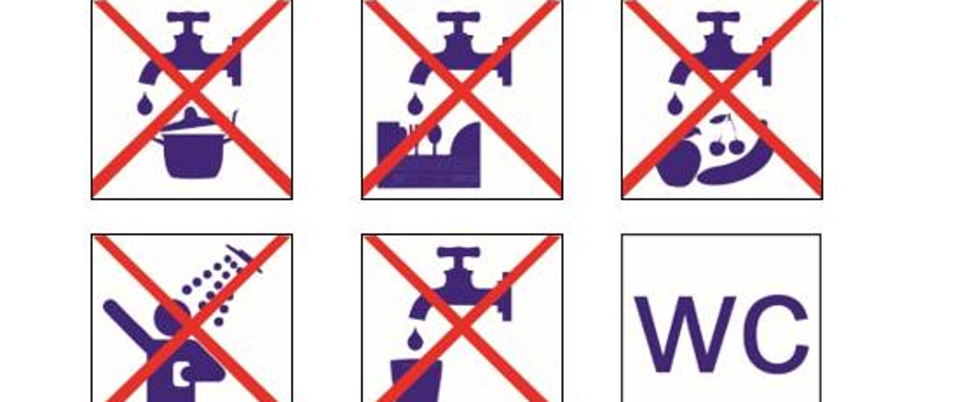 Grafika przedstawiająca do czego można użyć wody.