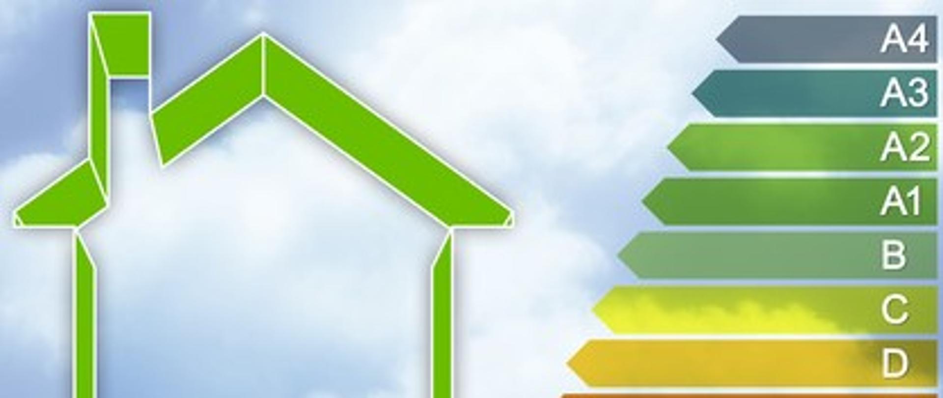 Buildings energy efficiency concept image. Concept image with home and energy classes according to the new European law
