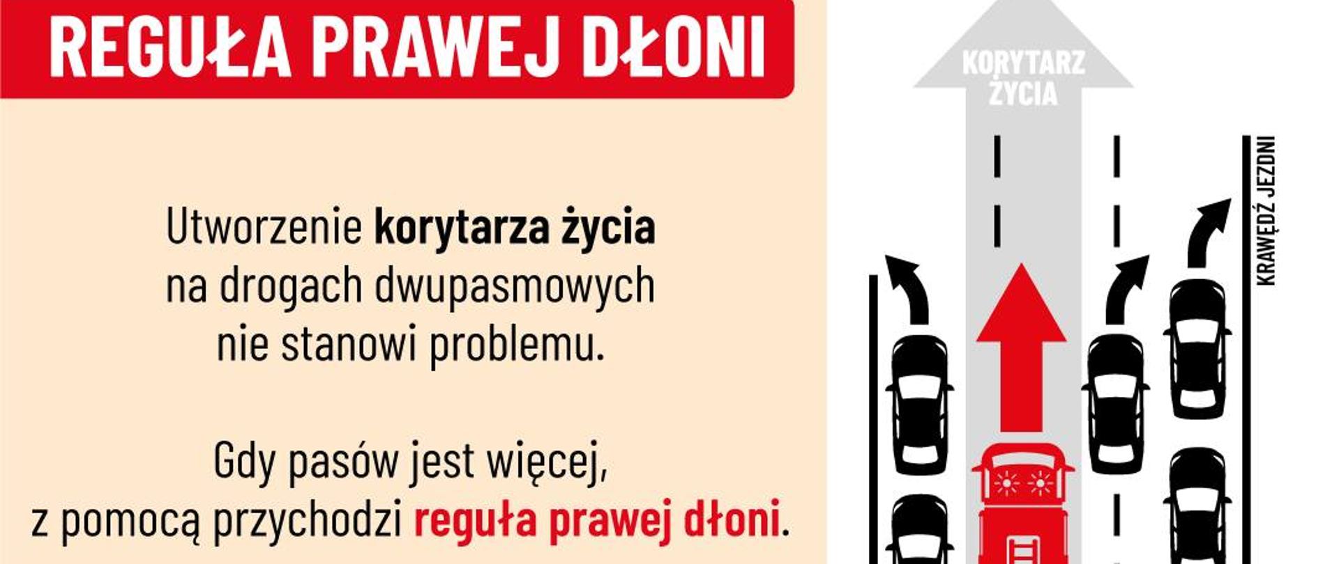 Korytarz życia ratuje