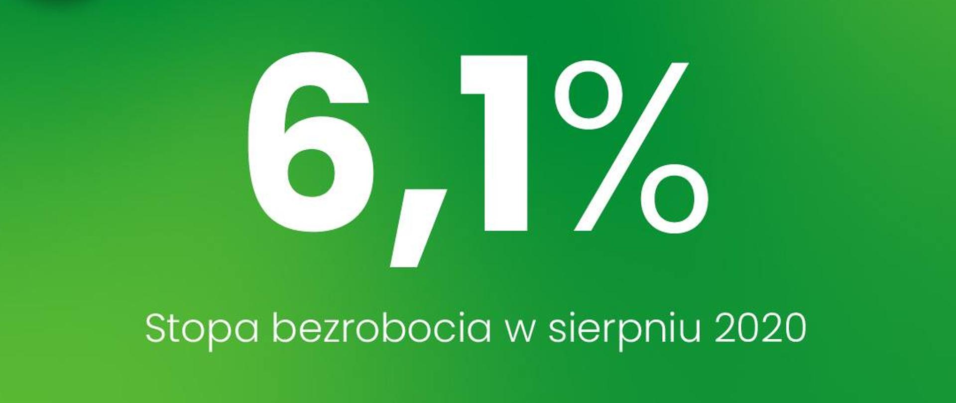 Gus stopa bezrobocia w lipcu 2020 r. - 6,1 proc.