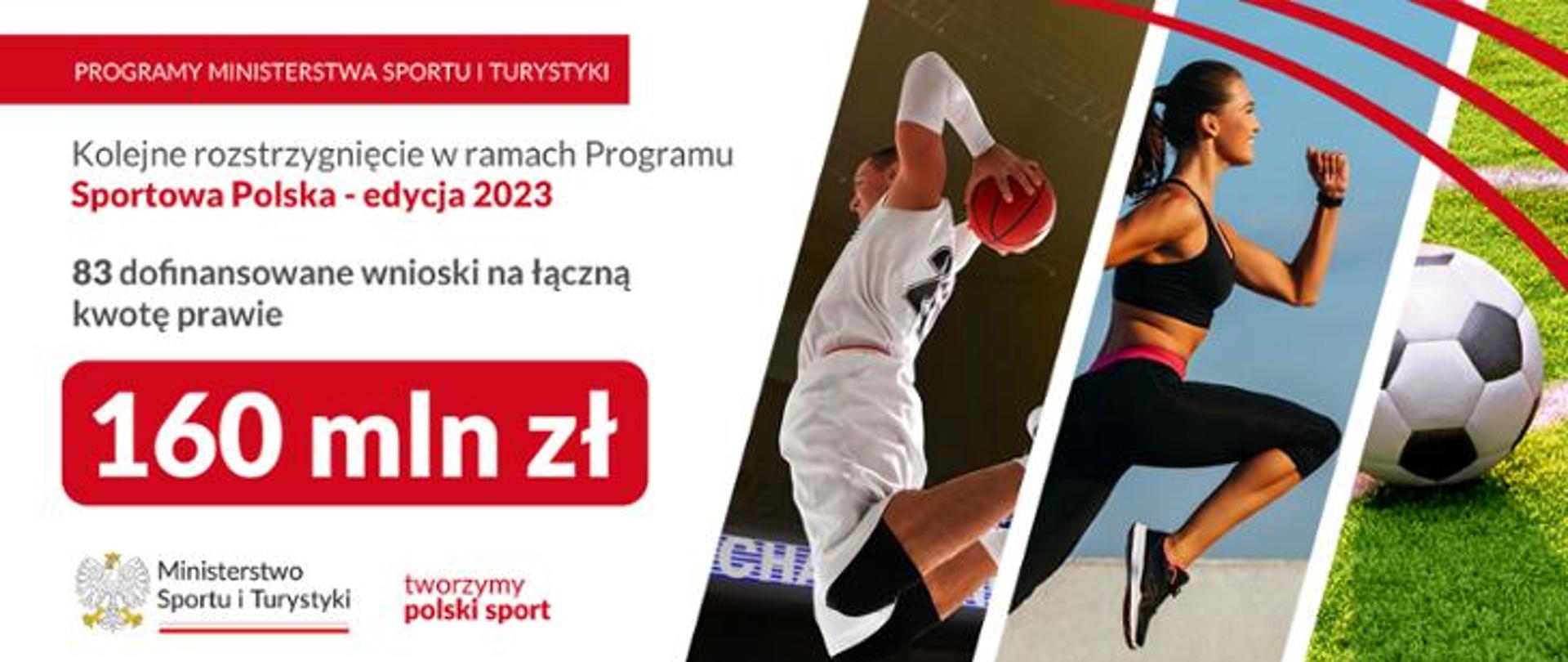 Sportowa Polska - edycja 2023