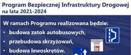 W ramach Programu realizowana będzie: budowa zatok autobusowych, przebudowa skrzyżowań, budowa lewoskrętów - infografika