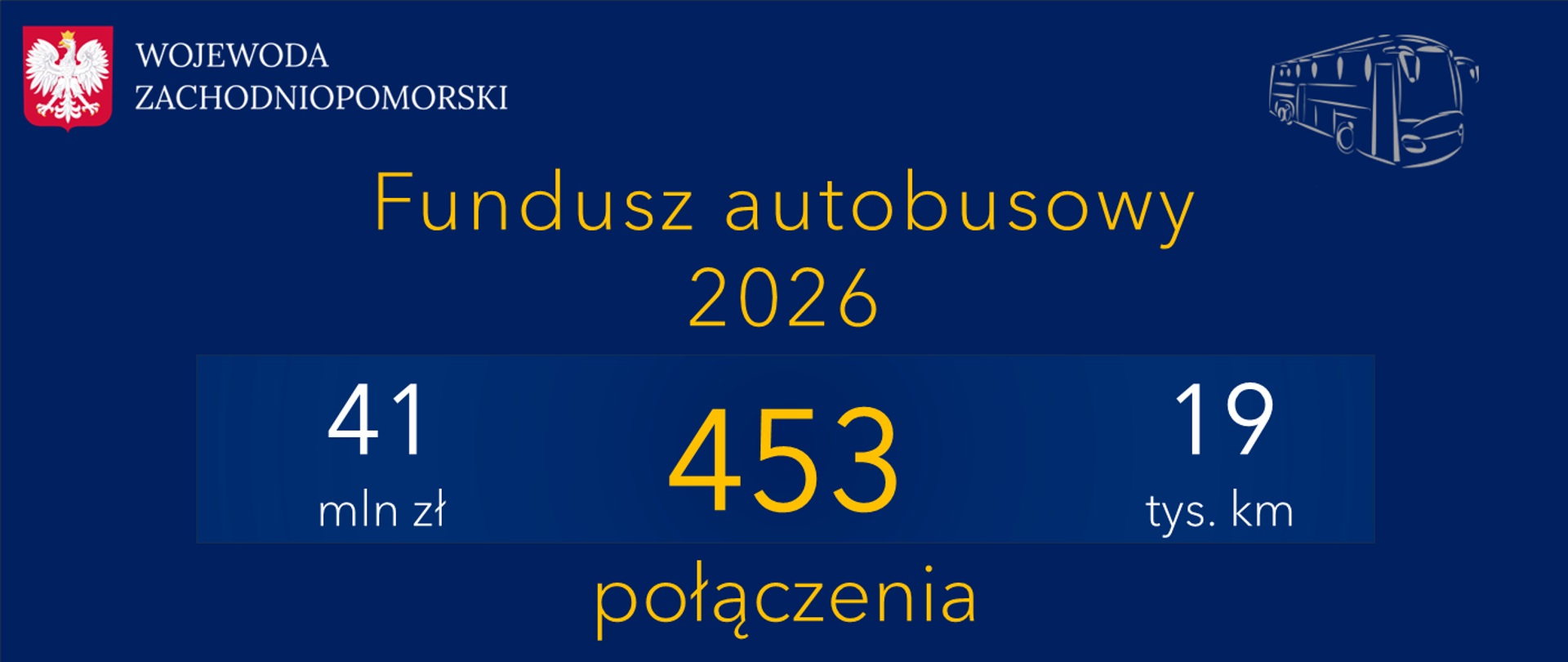 Fundusz autobusowy na 2026 rok
