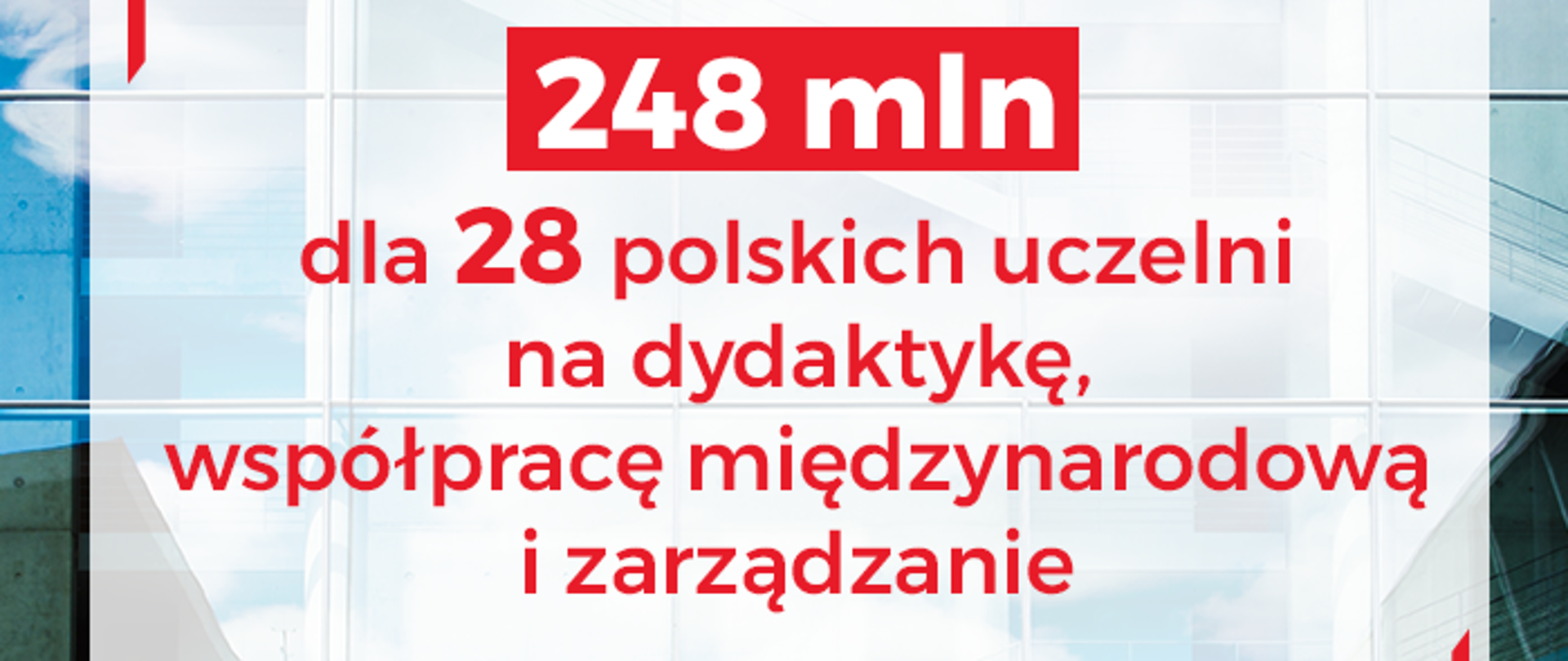 Grafika z napisem 248 mln dla polskich uczelni