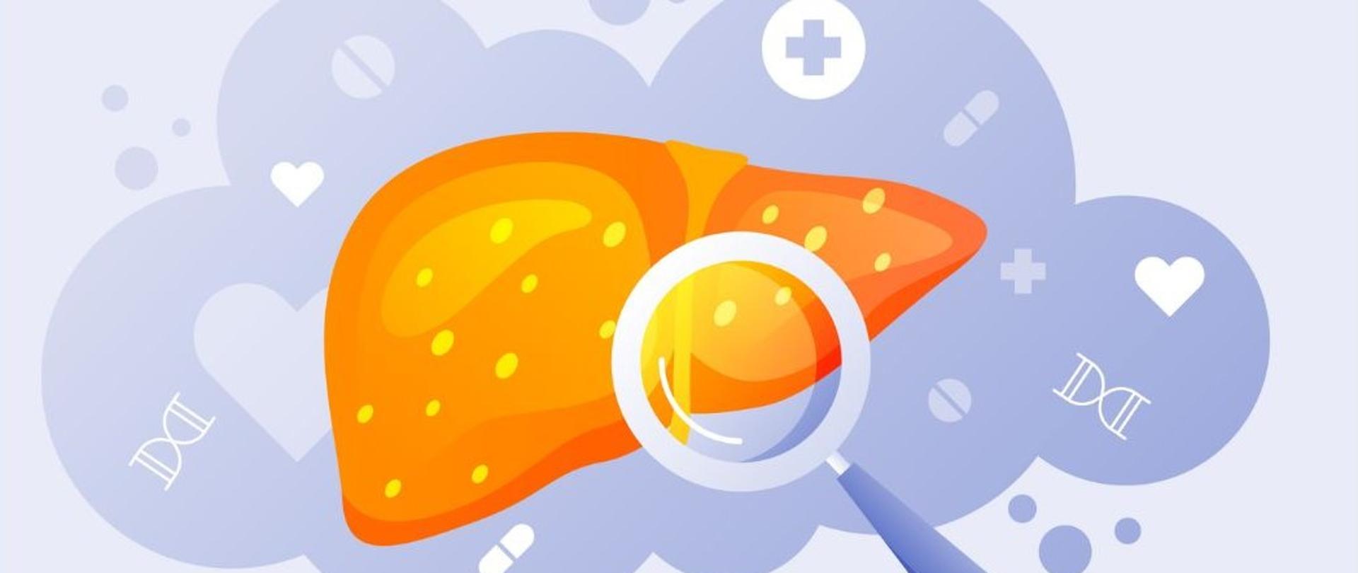 Szczepienia przeciw WZW typu A