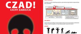 Bądź ostrożny - Czad - cichy zabójca!
