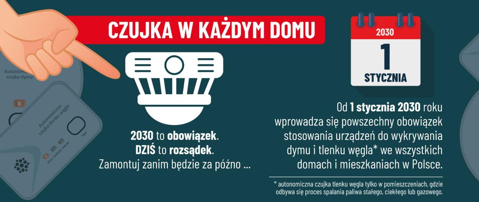 Infografika dotycząca obowiązku montażu czujek