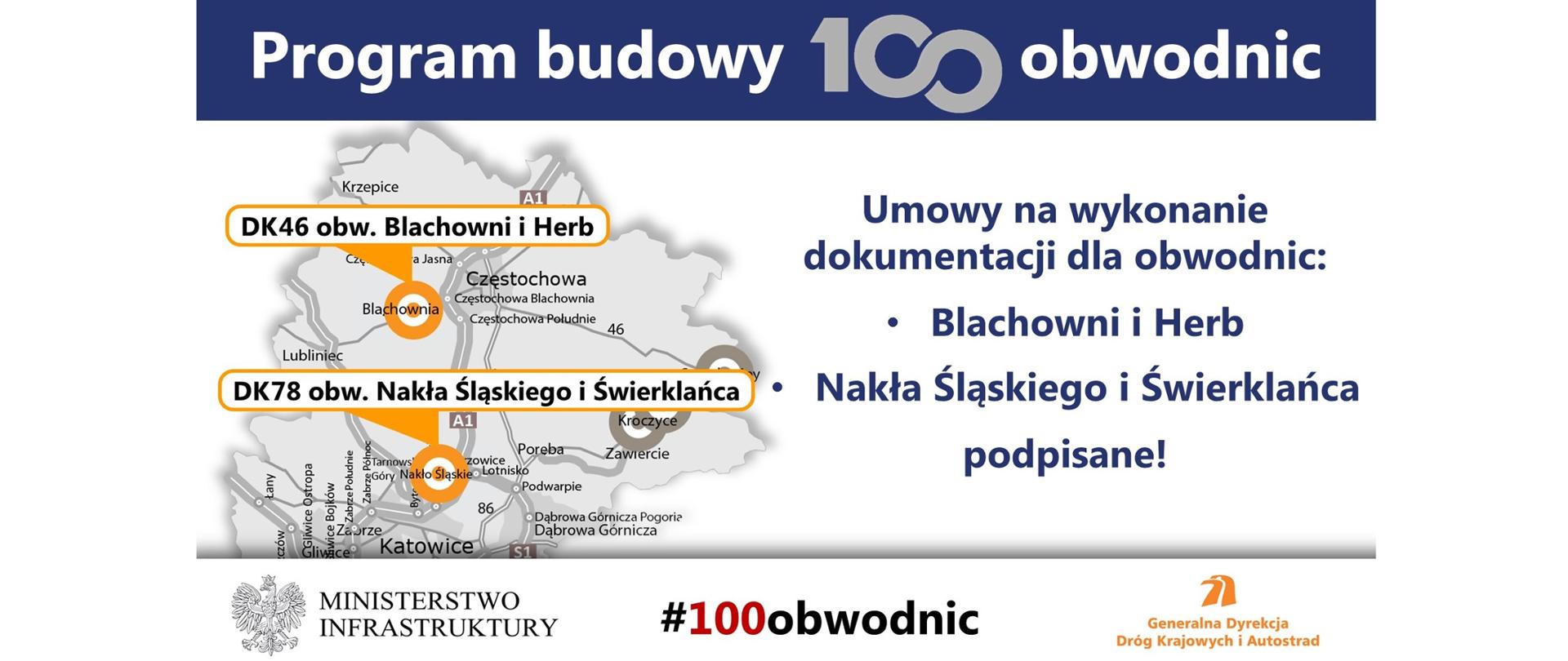 12 maja 2021 r. zostały podpisane umowy na wykonanie dokumentacji dla dwóch obwodnic w województwie śląskim: Blachowni i Herb w ciągu drogi krajowej nr 46 oraz Nakła Śląskiego i Świerklańca w ciągu drogi krajowej nr 78 - infografika