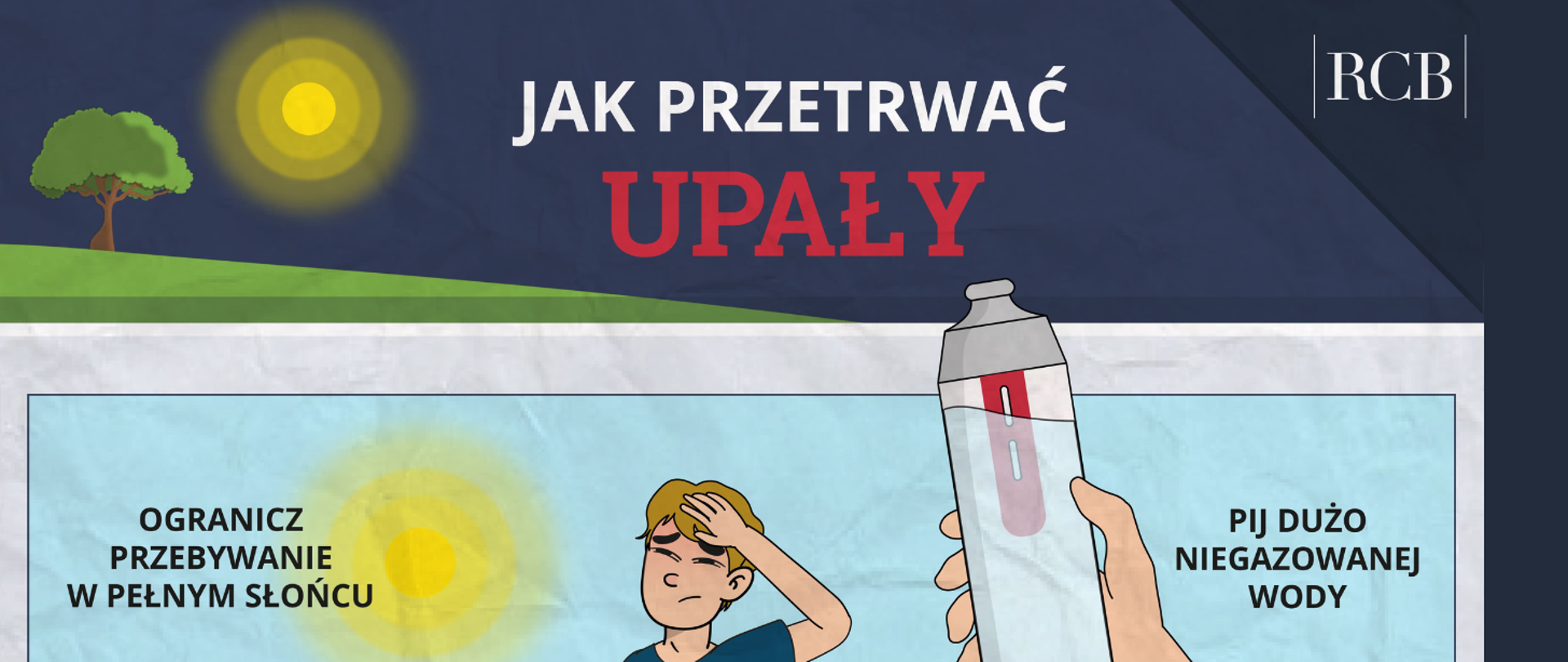 granatowe tło, pośrodku obrazek; żarzące się słońce, postać człowieka z zaczerwienioną skórą twarzy, butelka z wodą.