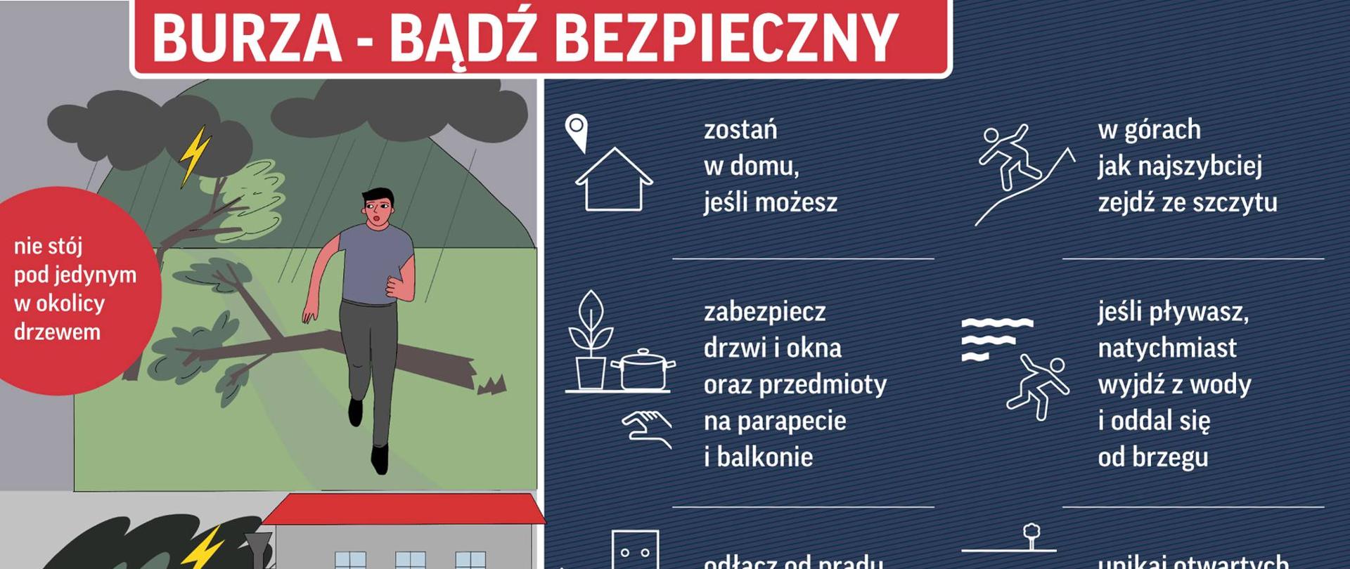 Kampania "Bądź bezpieczny"