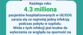 informacja o zakażeniach szpitalnych 