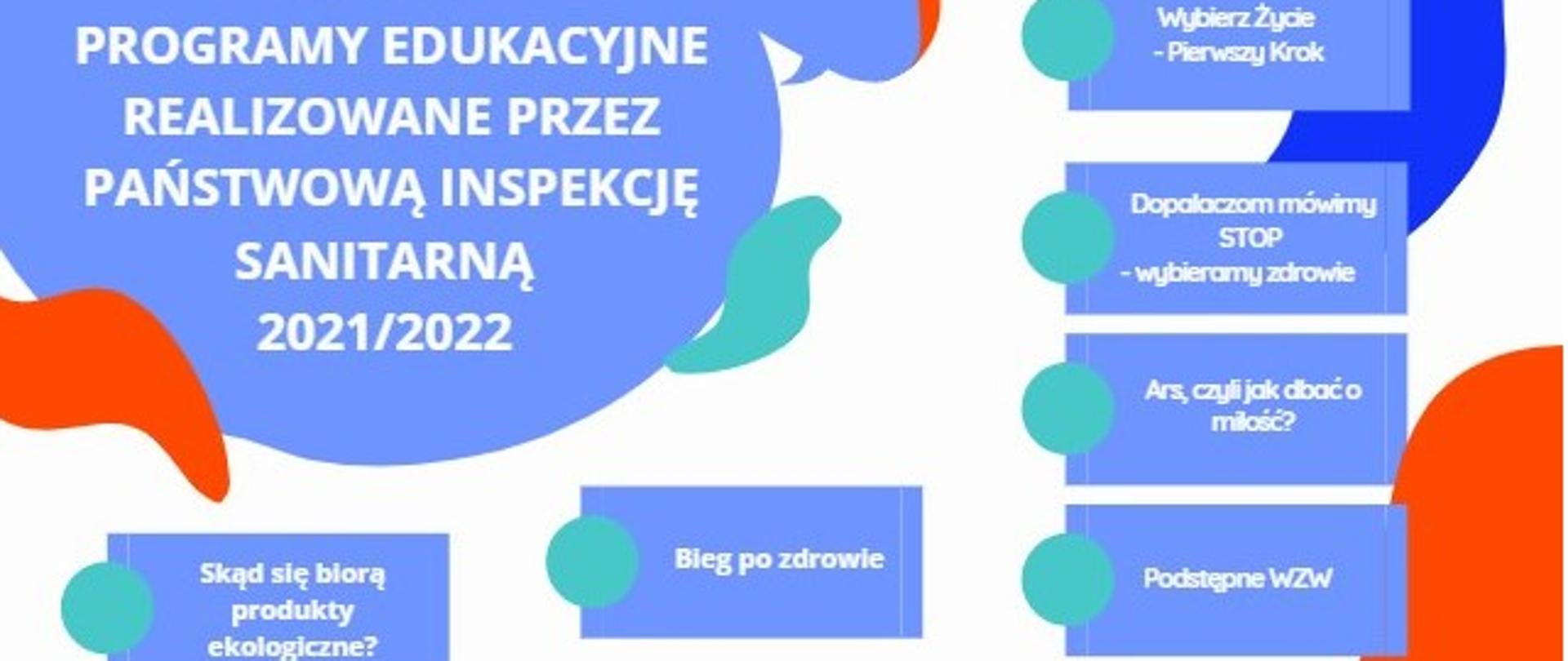 Biały napis na niebieskiej chmurze: Programy edukacyjne realizowane przez Państwową Inspekcję Sanitarną . Poniżej w niebieskich kwadratach białe napisy z nazwami programów: Skąd się biorą produkty ekologiczne, Czyste powietrze wokół nas, Bieg po zdrowie, Trzymaj Formę, Wybierz Życie, Dopalaczom mówimy Stop -wybieramy zdrowie, Ars czyli jak dbać o miłość, Podstępne WZW, Znamię! Znam je? 