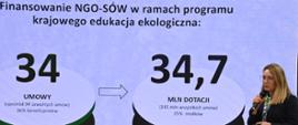 zdjęcie: Spotkanie z NGO w siedzibie NFOŚiGW
