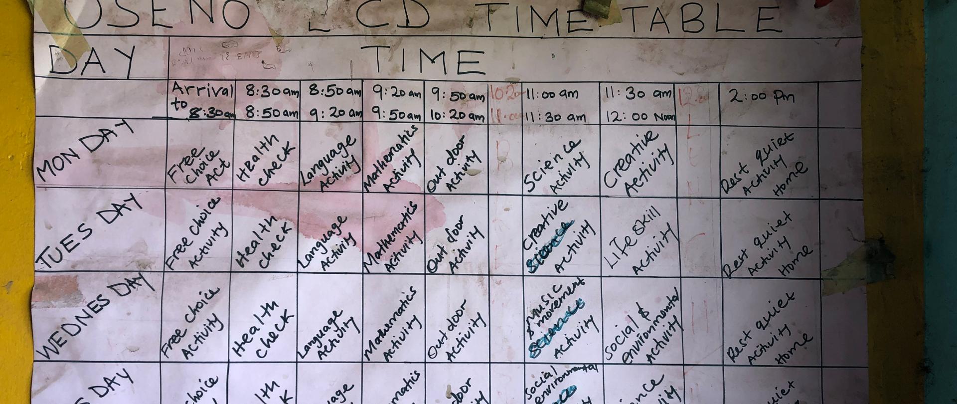 Szkoła dla wszystkich 2.0 fot. Partners Polska