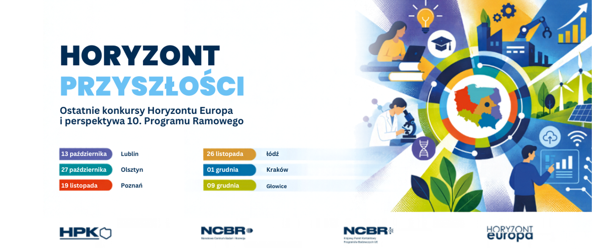 Horyzont Przyszłości. Ostatnie konkursy Horyzontu Europa i perspektywa 10. Programu Ramowego