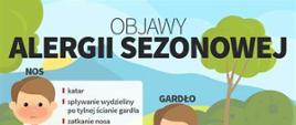 objawy alergii sezonowej