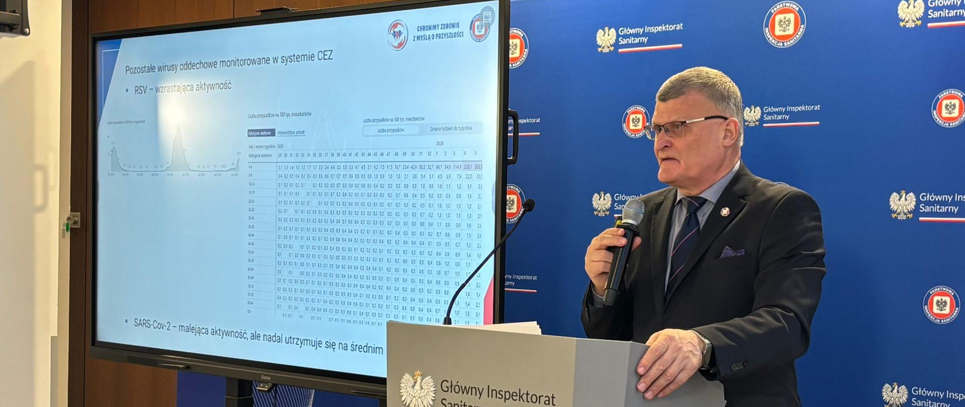 Dr Paweł Grzesiowski, Główny Inspektor Sanitarny, przy mównicy. W tle wykres przedstawiający zachorowania na RSV