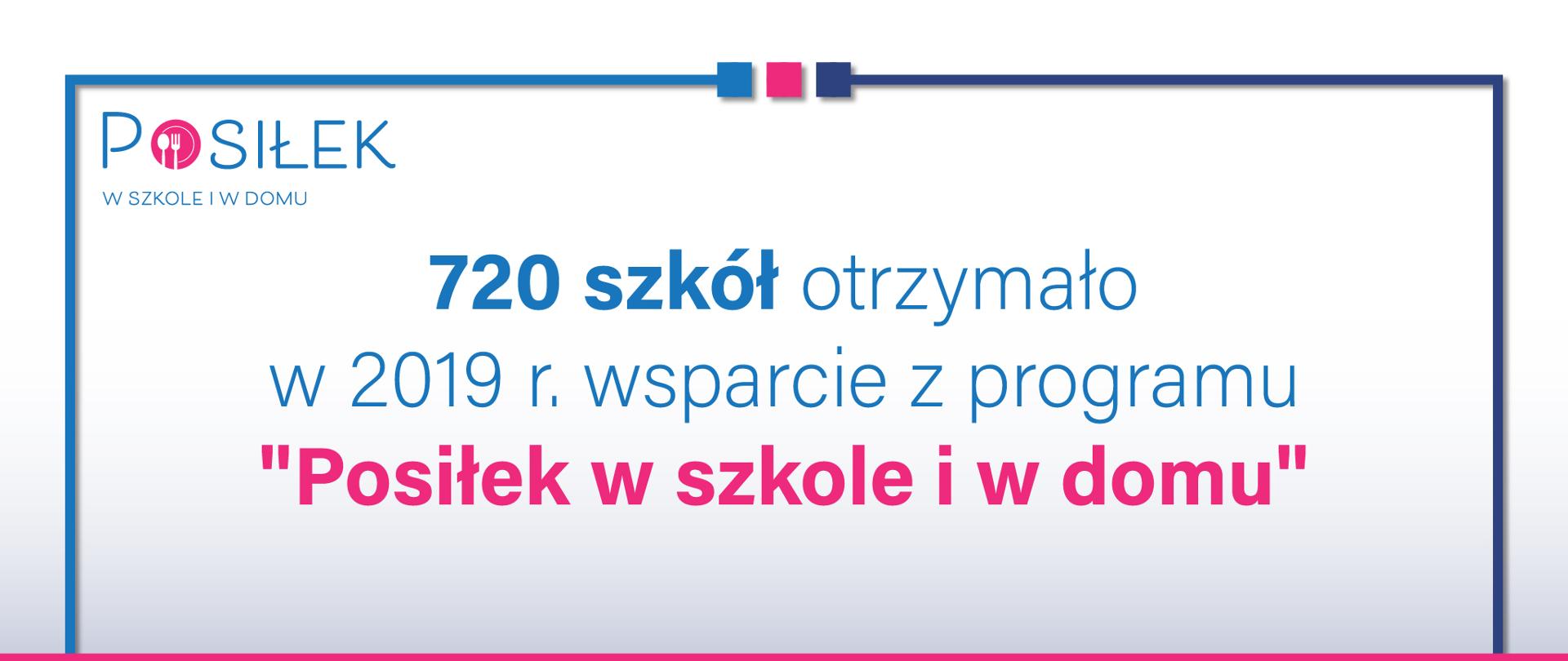 Grafika informująca że 720 szkół otrzymało w 2019 r. wsparcie z programu "Posiłek w szkole i w domu"