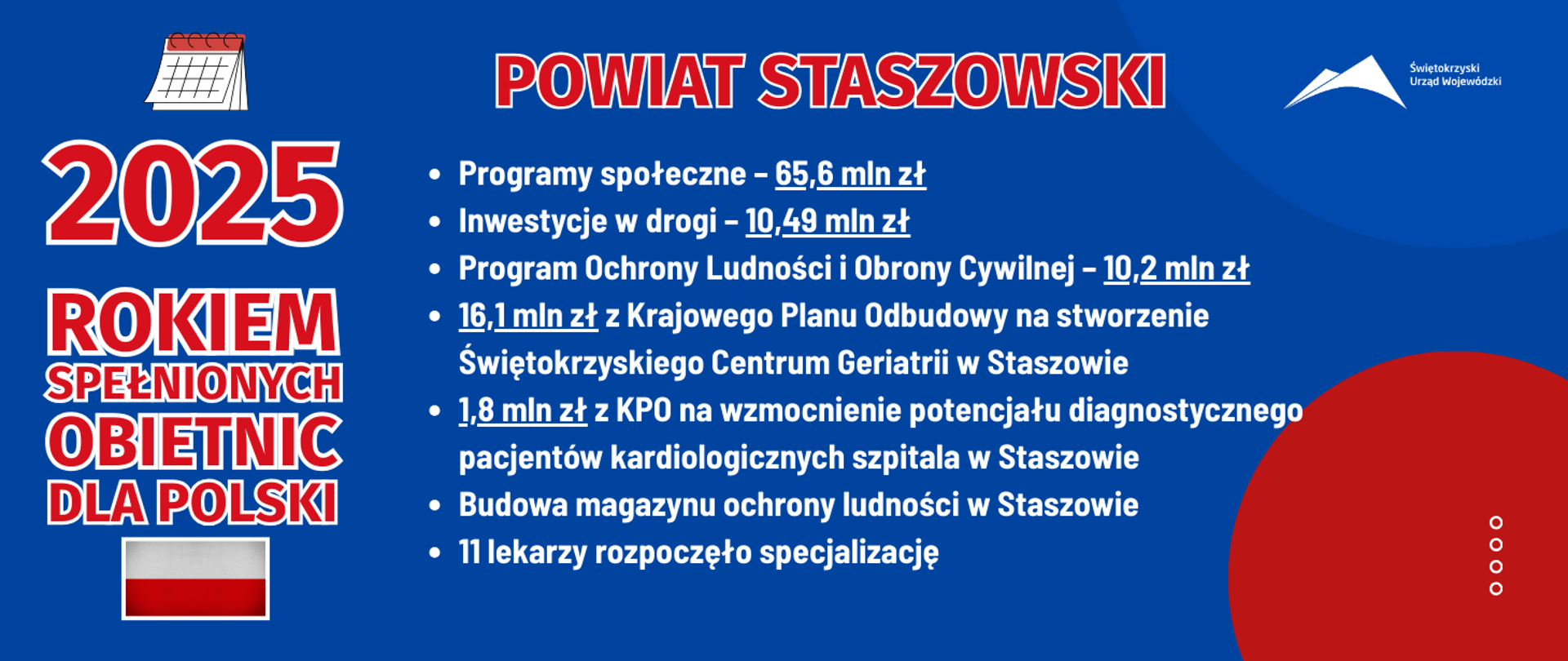 2025 rokiem spełnionych obietnic dla Polski