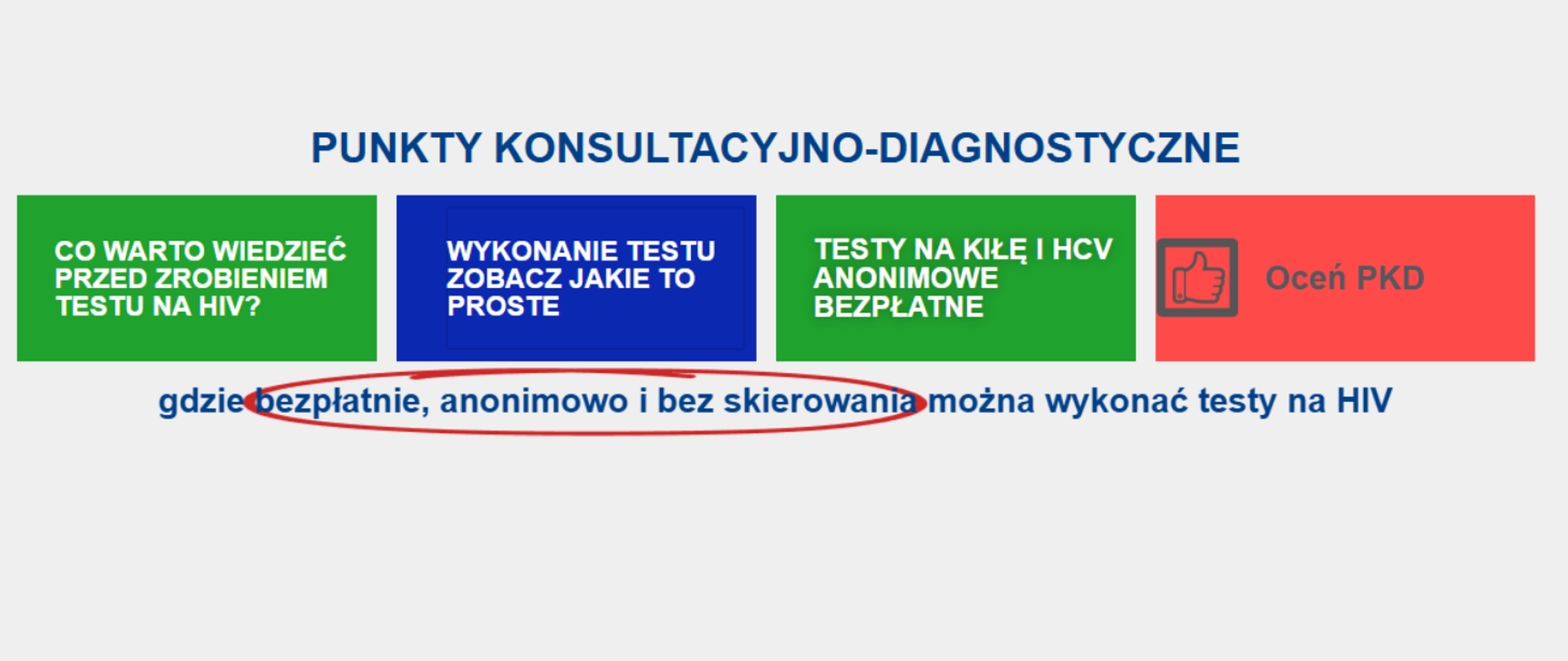 Baner o punktach testowania HIV z informacją, że testy są bezpłatne, anonimowe i bez skierowania; widoczne kolorowe przyciski z dodatkowymi informacjami oraz opcją „Oceń PKD”.