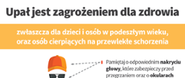 Upał_dzieci,_seniorzy